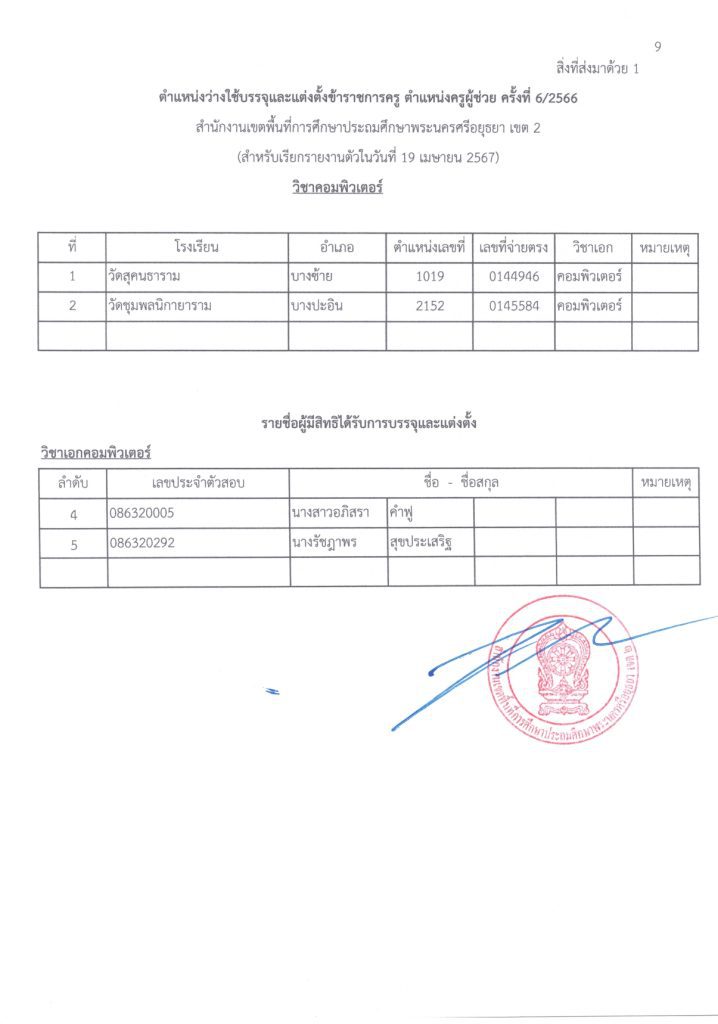 435063523 808455734647118 4864597631536439137 n สพป.อยุธยาเขต2 เรียกบรรจุรอบ6 ครูผู้ช่วย จำนวน 11 อัตรา