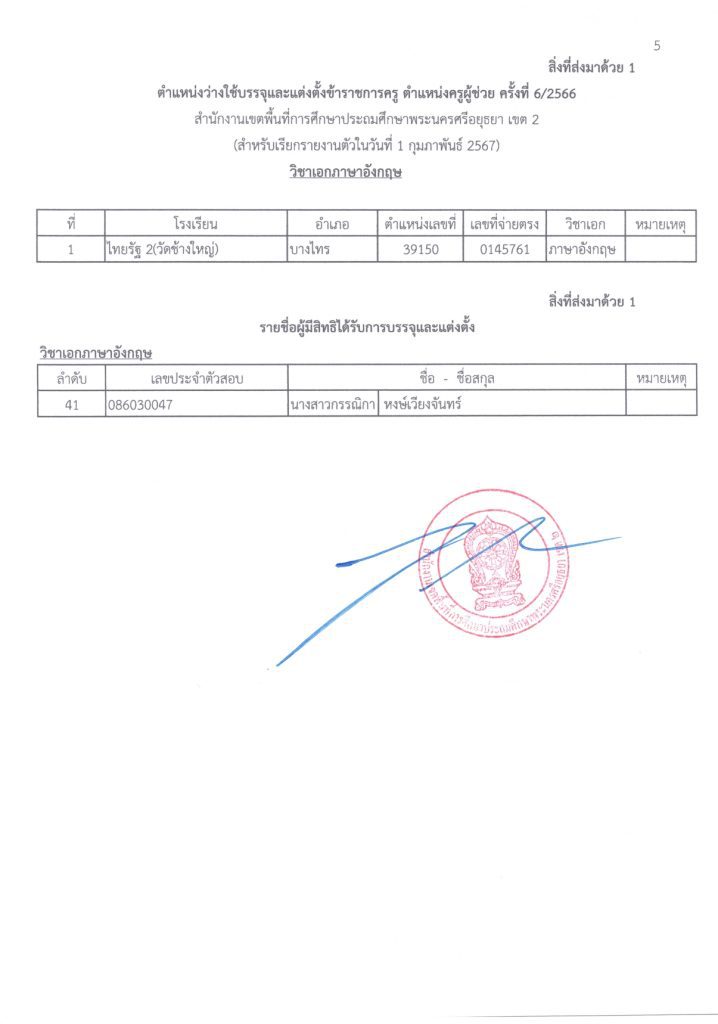 435070584 808455651313793 7770052877359737244 n สพป.อยุธยาเขต2 เรียกบรรจุรอบ6 ครูผู้ช่วย จำนวน 11 อัตรา