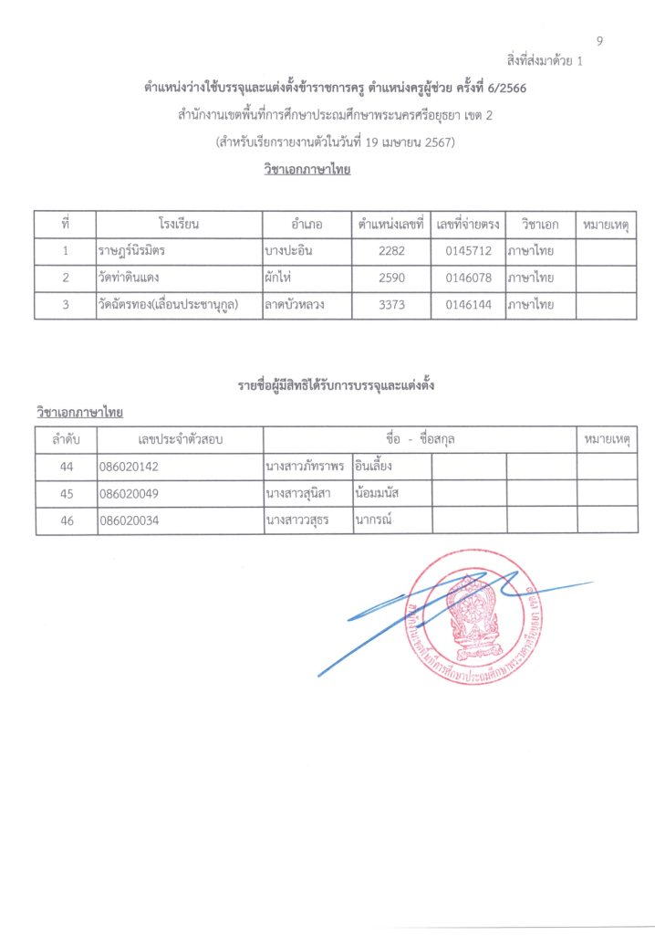 435111745 808455691313789 2339410286991336517 n สพป.อยุธยาเขต2 เรียกบรรจุรอบ6 ครูผู้ช่วย จำนวน 11 อัตรา