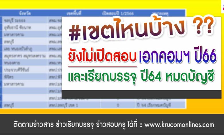 เขตไหนบ้างที่ยังไม่เปิดสอบเอกคอม ปี66 และบัญชี 64 เรียกหมดบัญชี