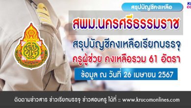 สพม.นครศรีธรรมราช สรุปบัญชีคงเหลือเรียกบรรจุครูผู้ช่วย 2566