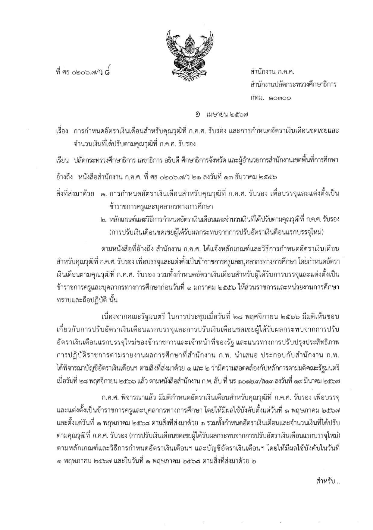 กำหนดอัตราเงินเดือนข้าราชการครู 2567 ว 8/2567 การกำหนดอัตราเงินเดือนสำหรับคุณวุฒิที่ ก.ค.ศ. รับรอง และการกำหนดอัตราเงินเดือนชดเชยและจำนวนเงินที่ได้ปรับตามคุณวุฒิที่ ก.ค.ศ. รับรอง