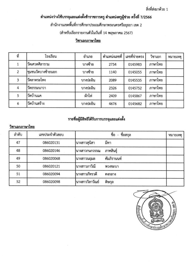 438089168 821439276682097 1107266199818931044 n สพป.อยุธยาเขต2 เรียกบรรจุรอบที่7 ครูผู้ช่วย จำนวน 26 อัตรา