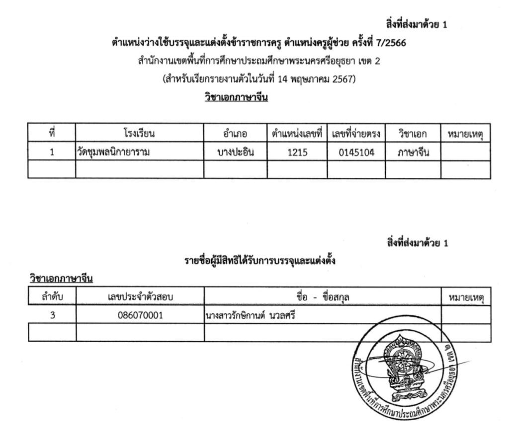 438144942 821439450015413 1811481517427068216 n สพป.อยุธยาเขต2 เรียกบรรจุรอบที่7 ครูผู้ช่วย จำนวน 26 อัตรา