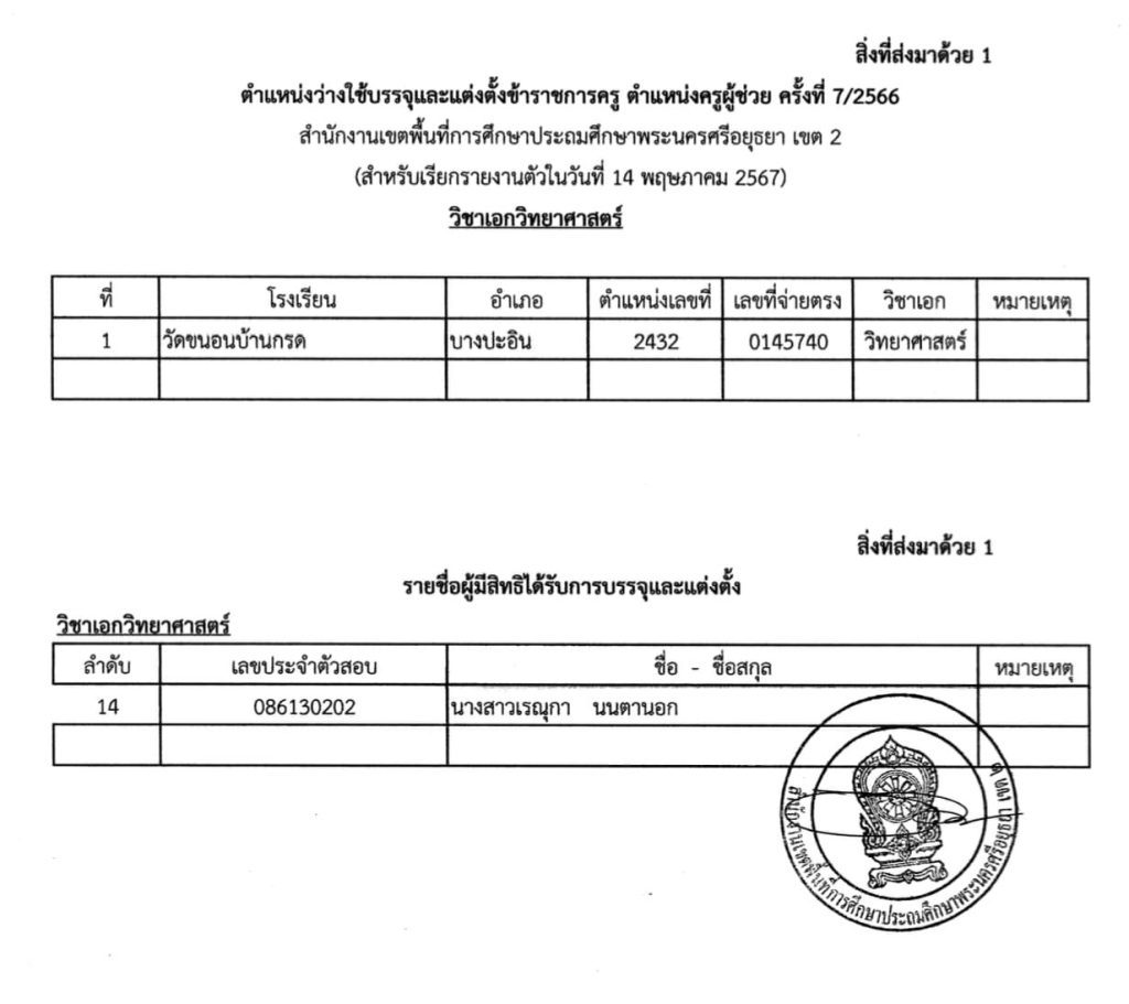 441077502 821439503348741 6236759716422522441 n สพป.อยุธยาเขต2 เรียกบรรจุรอบที่7 ครูผู้ช่วย จำนวน 26 อัตรา