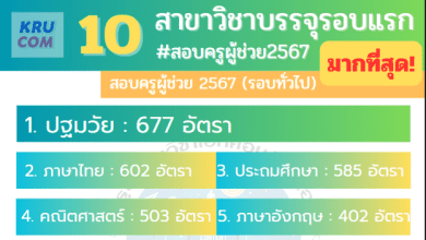 10 สาขาวิชาบรรจุรอบแรกมากสุด สอบครูผู้ช่วยรอบทั่วไป 2567