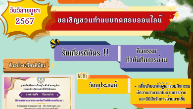 บันทึกการอ่าน แบบทดสอบวันวิสาขบูชา 2567 ผ่านเกณฑ์ 80% รับเกียรติบัตรฟรี