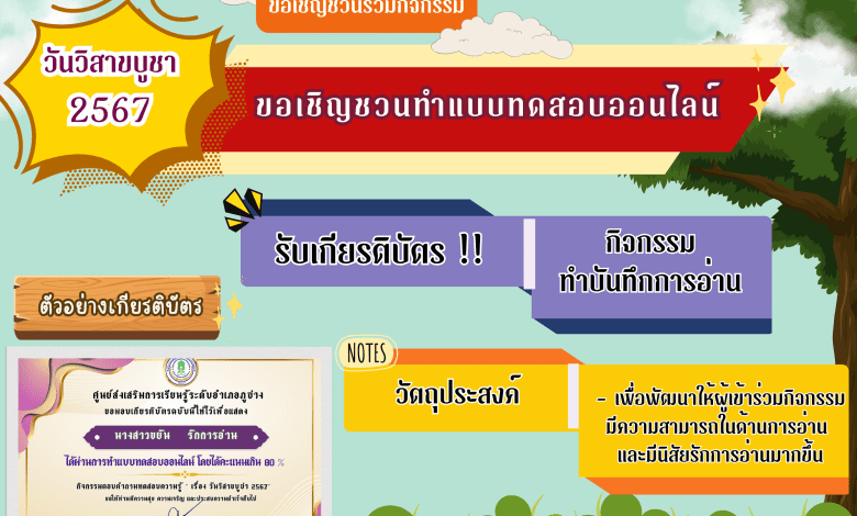 บันทึกการอ่าน แบบทดสอบวันวิสาขบูชา 2567 ผ่านเกณฑ์ 80% รับเกียรติบัตรฟรี