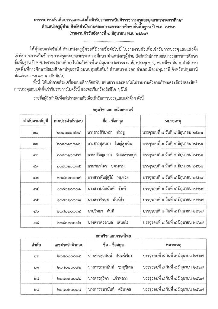 ปทุมธานีเรียกบรรจุ 01 สพม.ปทุมธานี เรียกบรรจุครูผู้ช่วยครั้งที่8 จำนวน 38 อัตรา