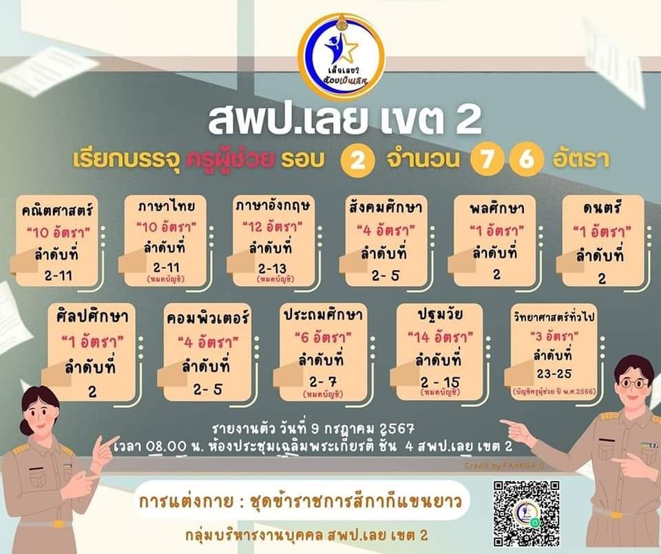 สพป.เลยเขต2 เรียกบรรจุครูผู้ช่วยครั้งที่2 จำนวน 76 อัตรา บัญชี 2567 กำหนดรายงานตัว วันที่ 9 กรกฎาคม 2567