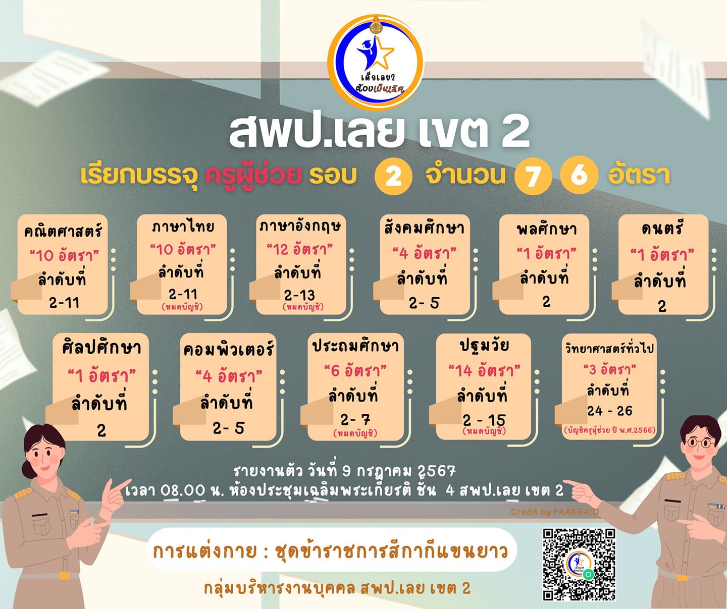 สพป.เลยเขต2 เรียกบรรจุครูผู้ช่วยครั้งที่2 จำนวน 76 อัตรา บัญชี 2567