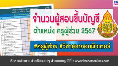 จำนวนผู้สอบขึ้นบัญชีเอกคอมพิวเตอร์ 2567