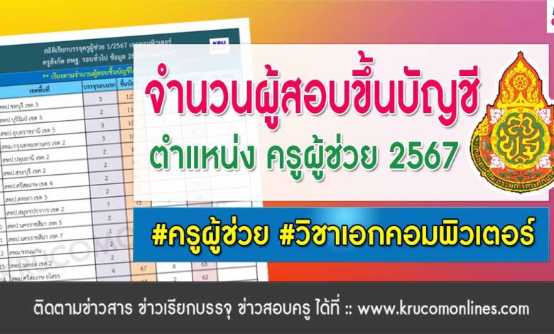 จำนวนผู้สอบขึ้นบัญชีเอกคอมพิวเตอร์ 2567