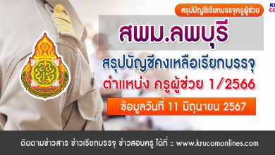 สพม.ลพบุรี สรุปบัญชีคงเหลือเรียกบรรจุครูผู้ช่วย ข้อมูล 11 มิ.ย. 67