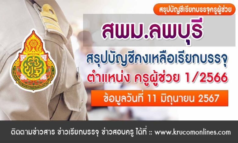 สพม.ลพบุรี สรุปบัญชีคงเหลือเรียกบรรจุครูผู้ช่วย ข้อมูล 11 มิ.ย. 67