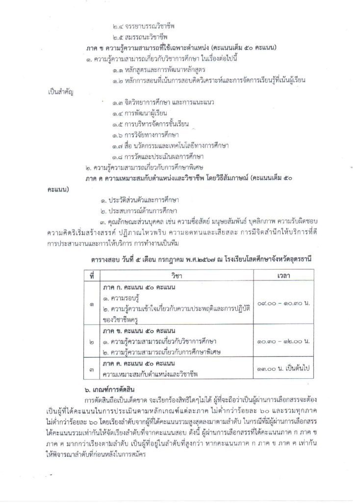 รับสมัครพนักงานราชการ 04 โรงเรียนโสตศึกษาจังหวัดอุดรธานี รับสมัครครูผู้สอน 2 อัตรา