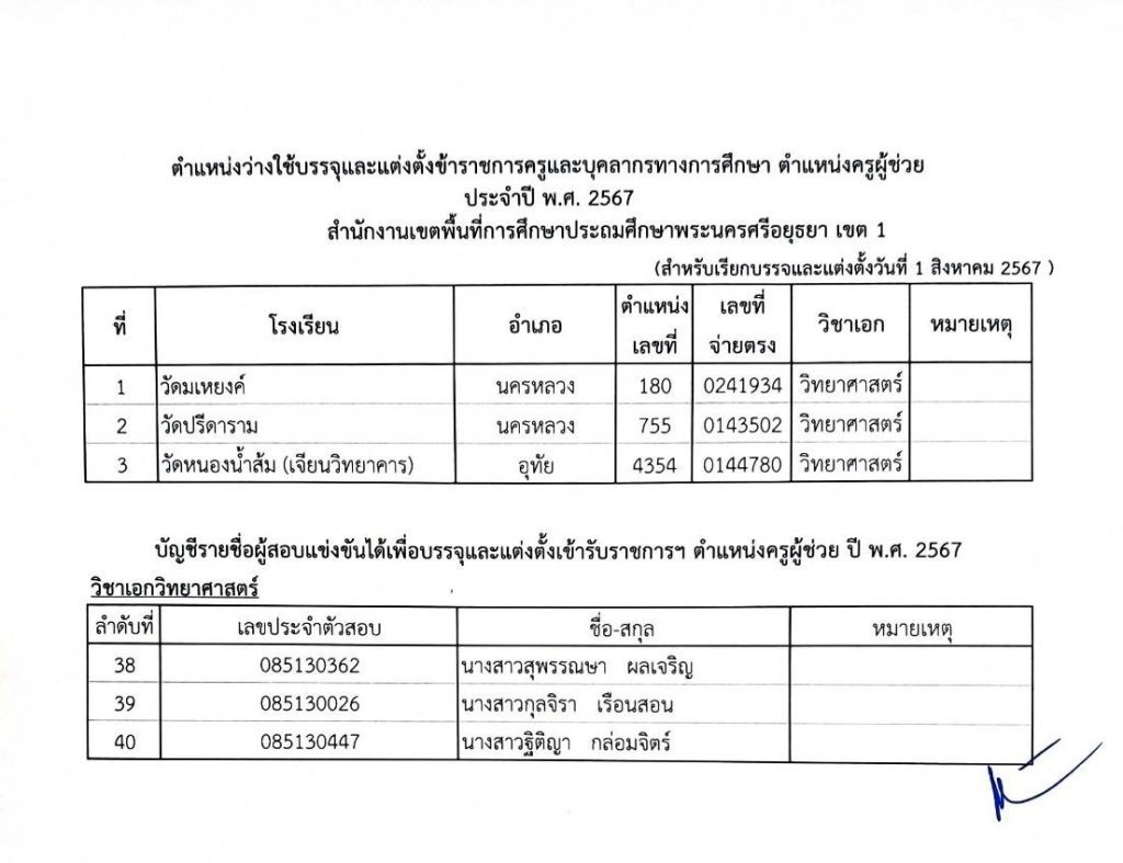 450507912 1016517140473439 6308552045958185836 n สพป.พระนครศรีอยุธยาเขต1 เรียกบรรจุครูผู้ช่วย จำนวน 33 อัตรา