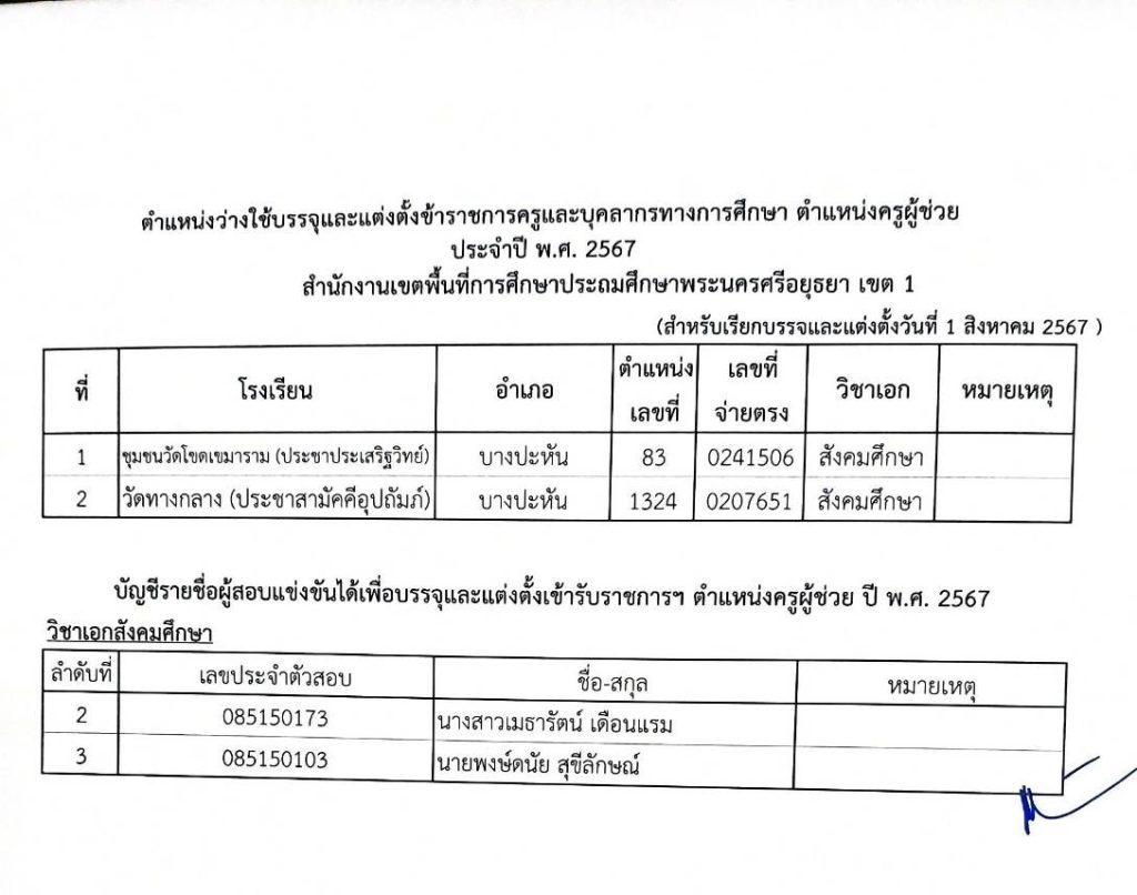 450596319 1016517177140102 7343518535581875339 n สพป.พระนครศรีอยุธยาเขต1 เรียกบรรจุครูผู้ช่วย จำนวน 33 อัตรา