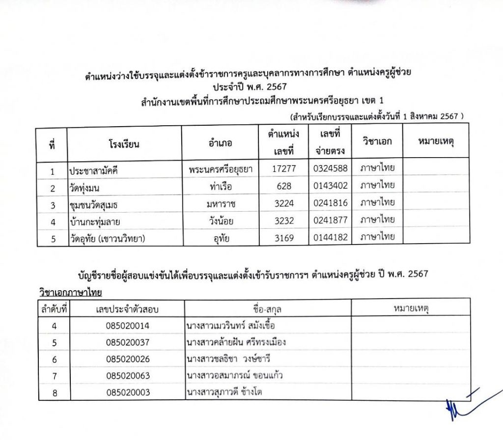 450748596 1016516993806787 4540158311994625823 n สพป.พระนครศรีอยุธยาเขต1 เรียกบรรจุครูผู้ช่วย จำนวน 33 อัตรา