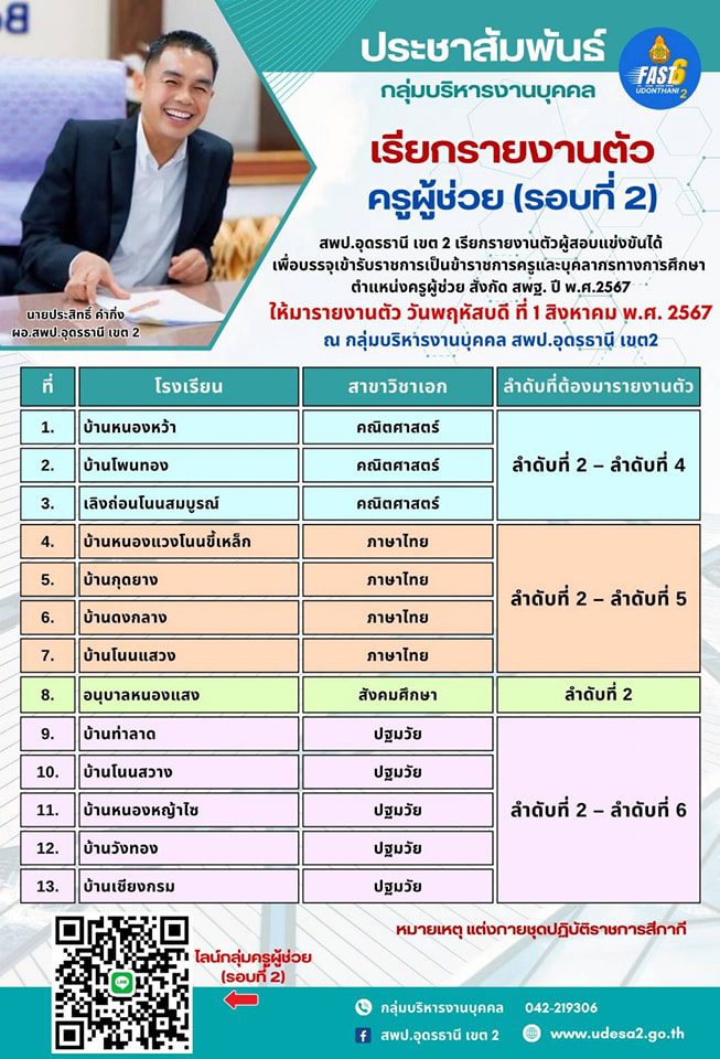 สพป.อุดรธานี เขต2 เรียกบรรจุครูผู้ช่วยครั้งที่2 จำนวน 13 อัตรา