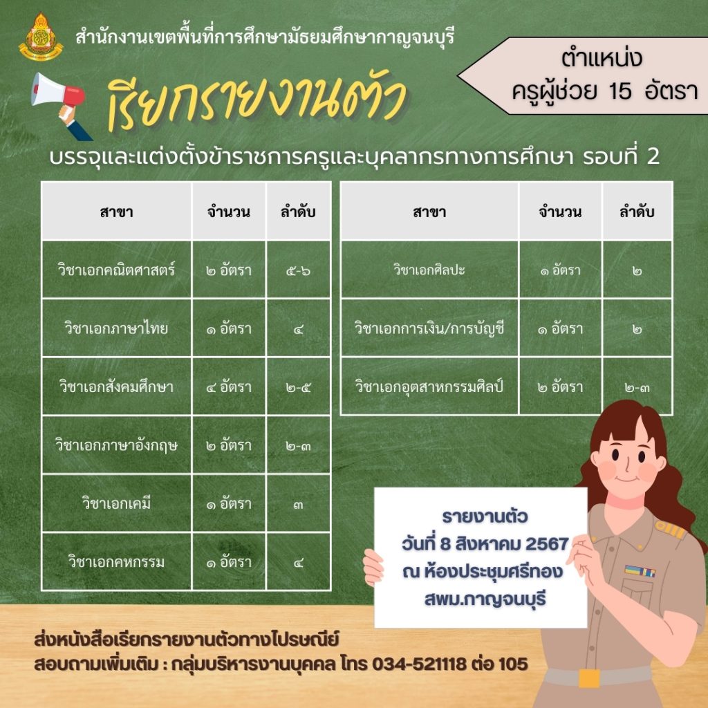 สพม.กาญจนบุรี เรียกบรรจุครูผู้ช่วยครั้งที่2 จำนวน 15 อัตรา รายงานตัววันที่ 8 สิงหาคม 2567