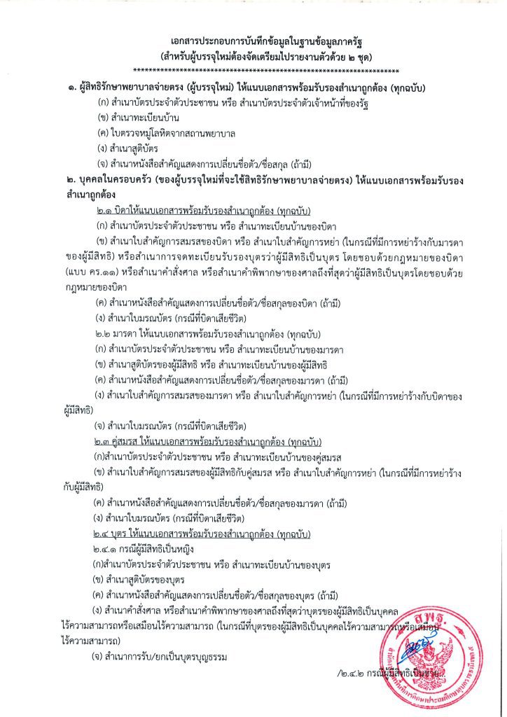 67 04 สพป.อุบลราชธานีเขต5 เรียกบรรจุครูผู้ช่วยครั้งที่2 จำนวน 100 อัตรา บัญชี 2567