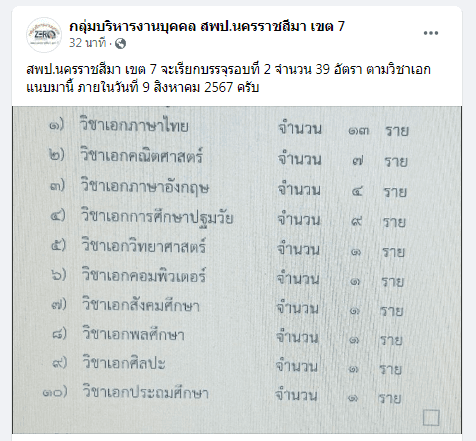 สพป.นครราชสีมาเขต7 เรียกบรรจุครูผู้ช่วยครั้งที่2 จำนวน 39 อัตรา