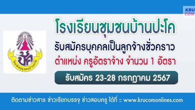 โรงเรียนชุมชนบ้านปะโค รับสมัครครูอัตราจ้าง วิชาเอกปฐมวัย 1 อัตรา