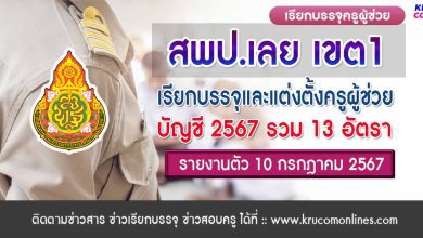 สพป.เลยเขต1 เรียกบรรจุครูผู้ช่วยครั้งที่2 จำนวน 13 อัตรา บัญชี 2567 กำหนดรายงานตัววันที่ 10 กรกฎาคม 2567