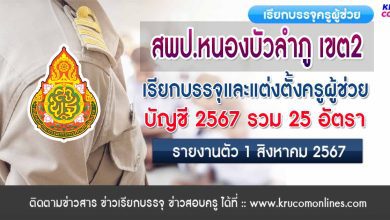 สพป.หนองบัวลำภู เขต2 เรียกบรรจุครูผู้ช่วยครั้งที่2 จำนวน 25 อัตรา