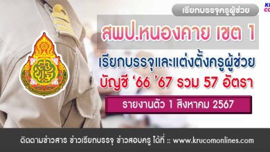 สพป.หนองคายเขต1 เรียกบรรจุครูผู้ช่วย จำนวน 57 อัตรา