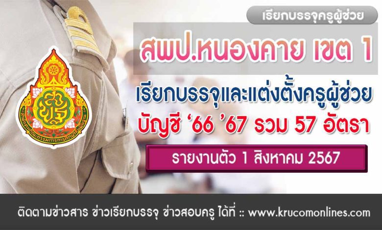 สพป.หนองคายเขต1 เรียกบรรจุครูผู้ช่วย จำนวน 57 อัตรา