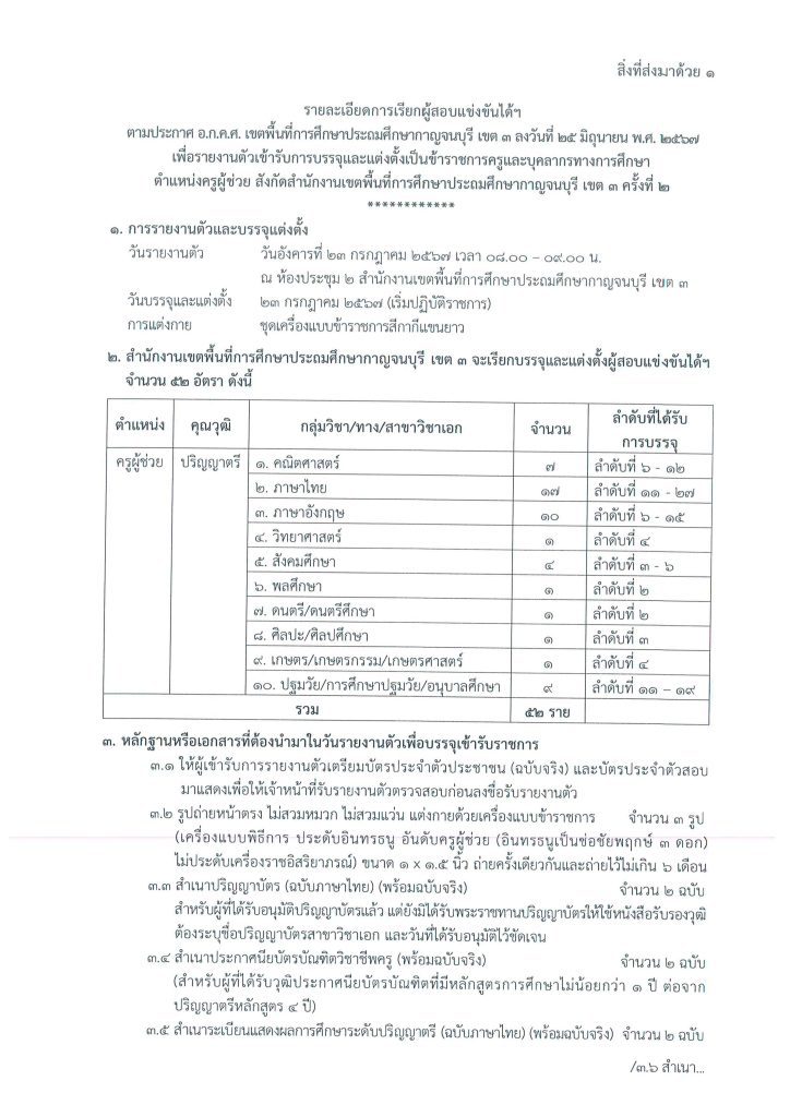 รายละเอียด 01 สพป.กาญจนบุรี เขต3 เรียกบรรจุครูผู้ช่วยครั้งที่2 จำนวน 52 อัตรา