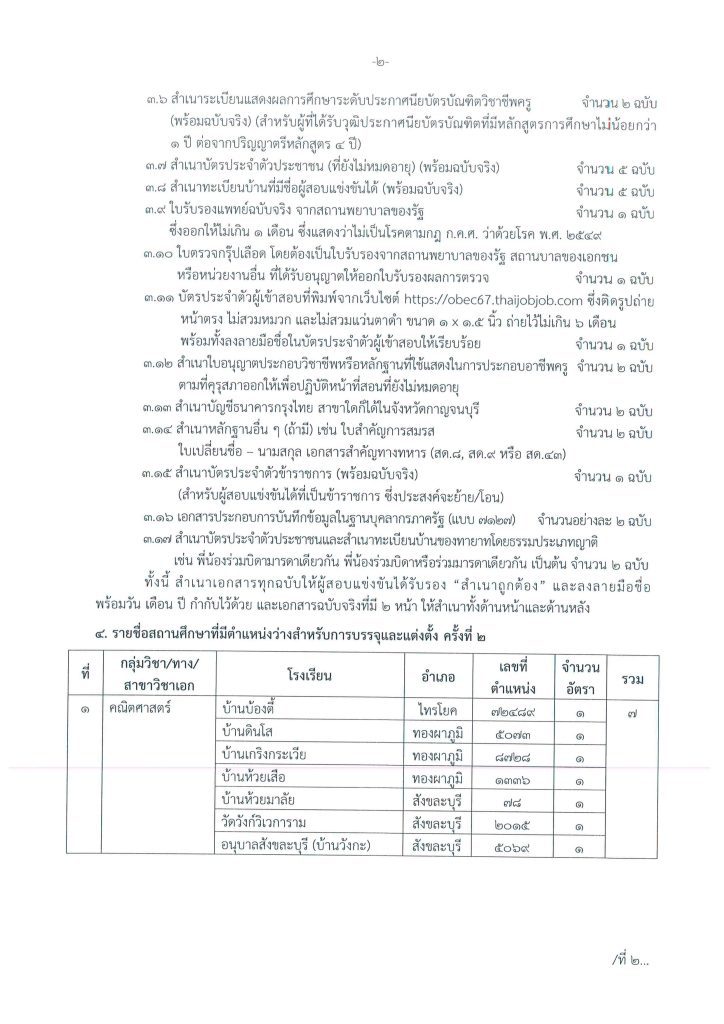 รายละเอียด 02 สพป.กาญจนบุรี เขต3 เรียกบรรจุครูผู้ช่วยครั้งที่2 จำนวน 52 อัตรา