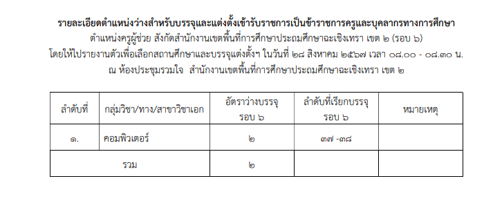 Screenshot 2024 08 23 211656 สพป.ฉะเชิงเทรา เขต2 เรียกบรรจุครูผู้ช่วย จำนวน 10 อัตรา