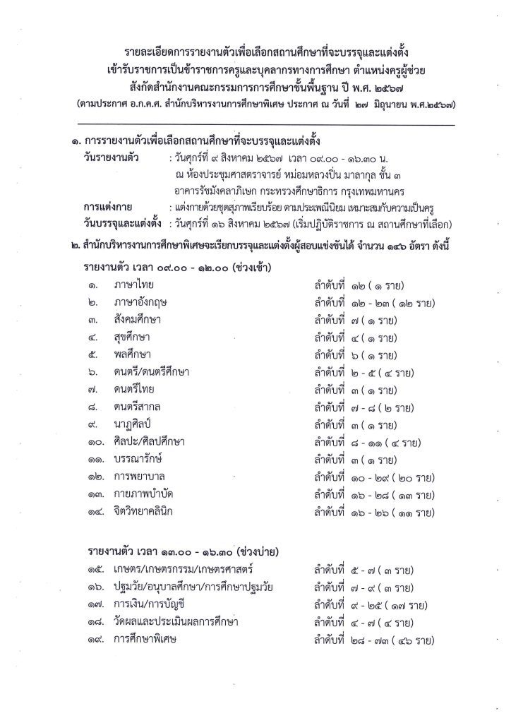 สศศ.เรียกบรรจุครูผู้ช่วยครั้งที่2 จำนวน 146 อัตรา