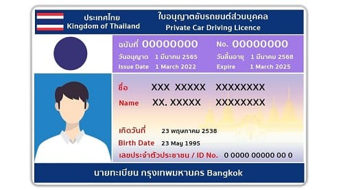 ต่อใบขับขี่รถยนต์ปี 2567 ขั้นตอนง่ายๆ ไม่ยุ่งยาก