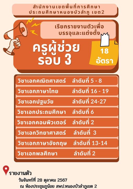 สพป.หนองบัวลำภู เขต2 เรียกบรรจุครูผู้ช่วย 18 อัตรา