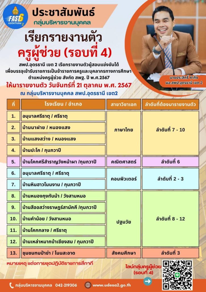 สพป.อุดรธานี เขต2 เรียกบรรจุครูผู้ช่วย 13 อัตรา