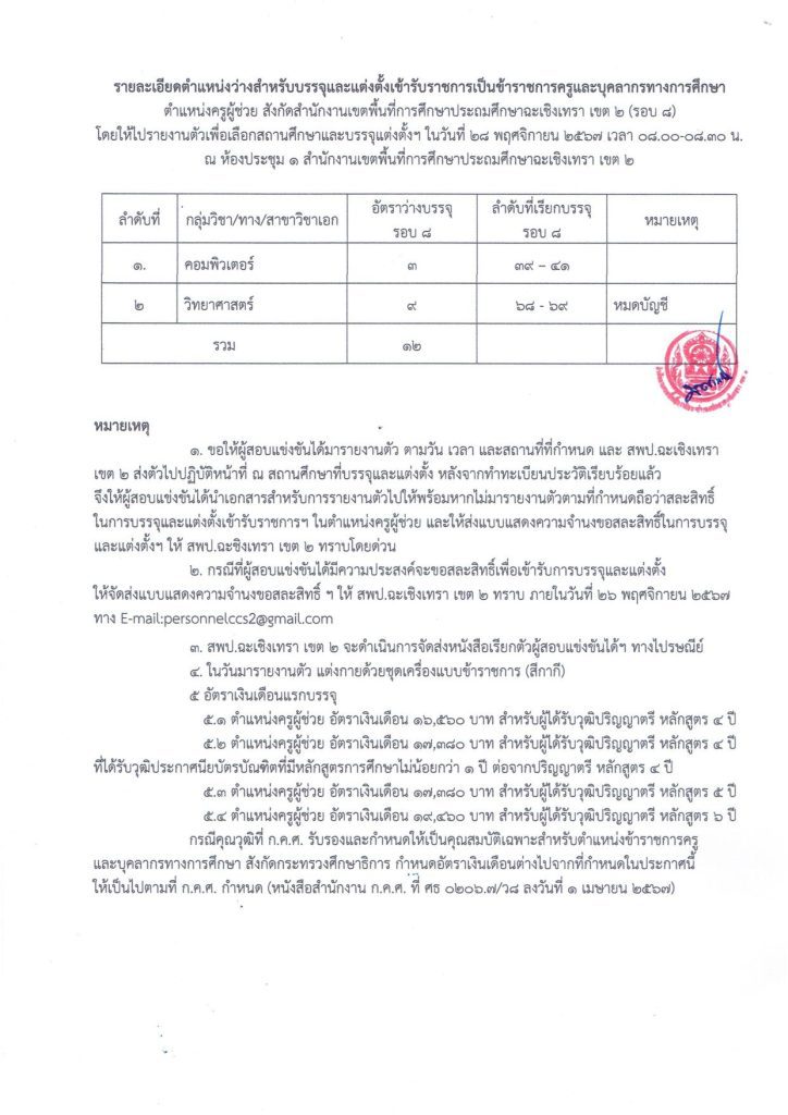 สพป.ฉะเชิงเทรา เขต2 เรียกบรรจุครูผู้ช่วย 81 อัตรา