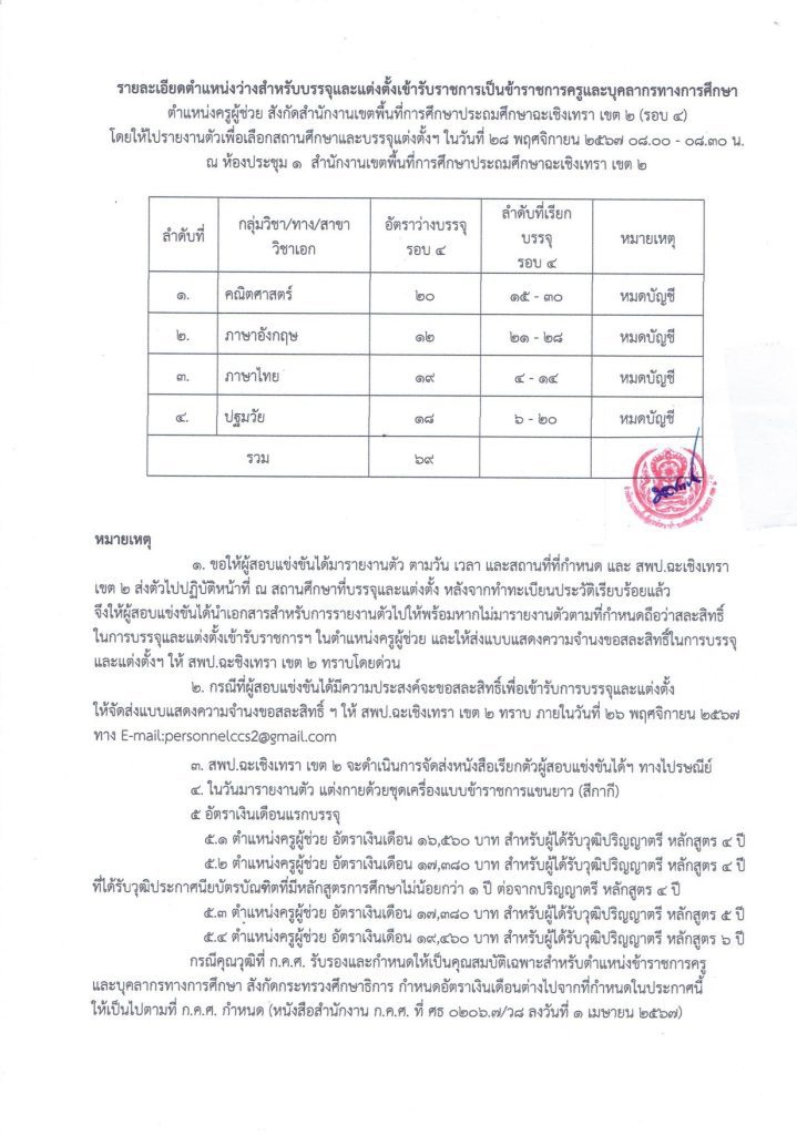 สพป.ฉะเชิงเทรา เขต2 เรียกบรรจุครูผู้ช่วย จำนวน 81 อัตรา กำหนดรายงานตัววันที่ 28 พฤศจิกายน 2567