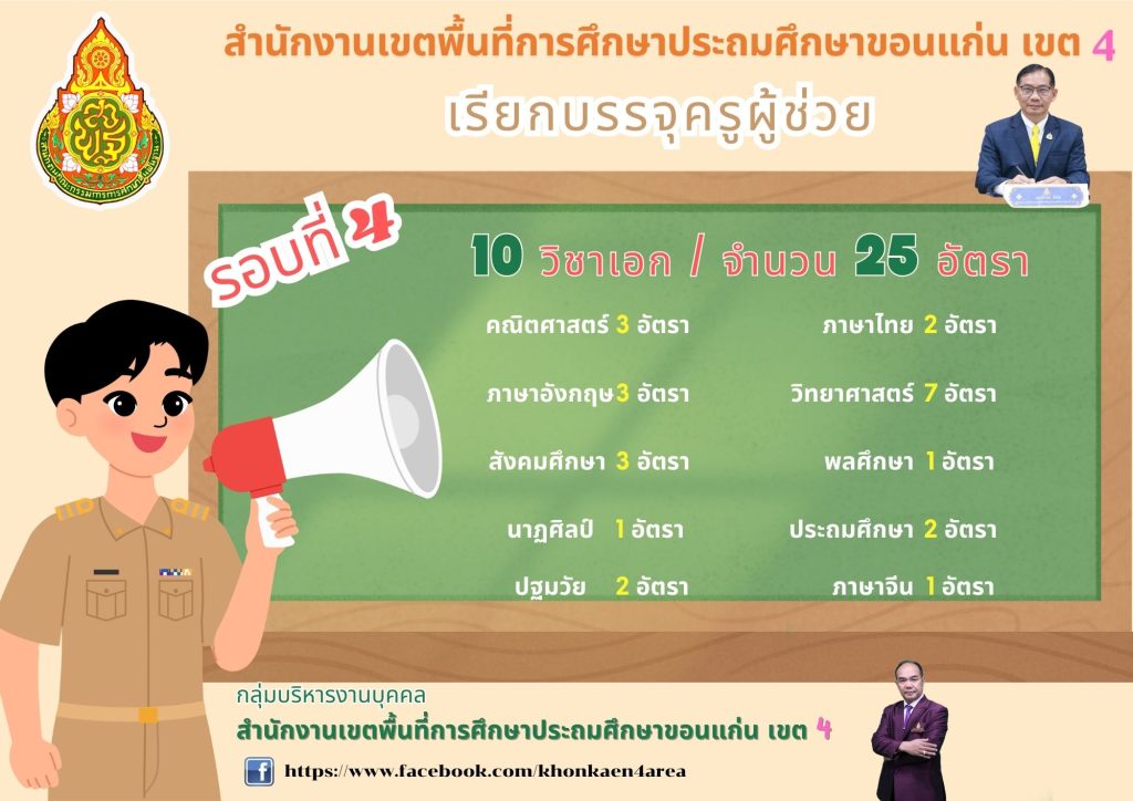 สพป.ขอนแก่นเขต4 เรียกบรรจุครูผู้ช่วย 25 อัตรา